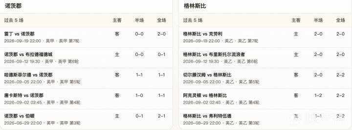 曼城曼联在线角逐精彩瞬间