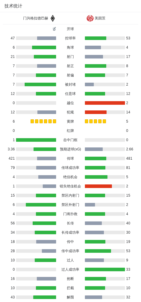马特里：：：尤文的基石人物是斯帕莱蒂和CEO卡内瓦利，，，他俩都很懂球