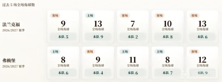 杜维卡斯：：我在科莫有了很大开展，我们期望很高并想要继续获胜