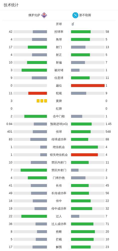 加纳VS冈比亚角逐精彩瞬间