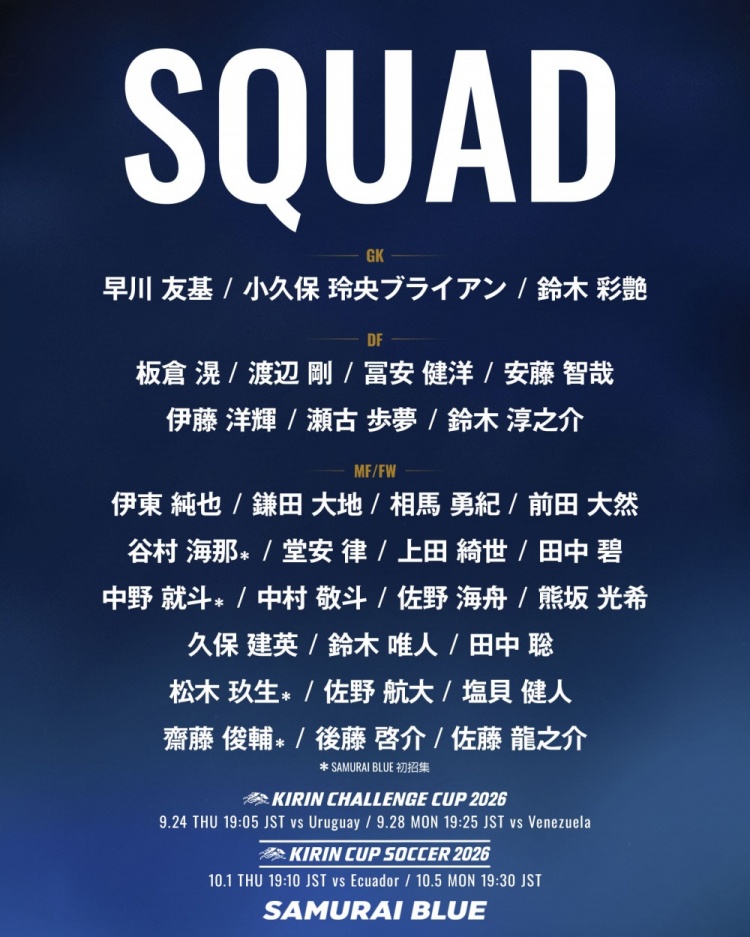 U23国足首发变换：：换4个人！！蒯纪闻、、、依木兰、、、向余望、、、彭啸先发